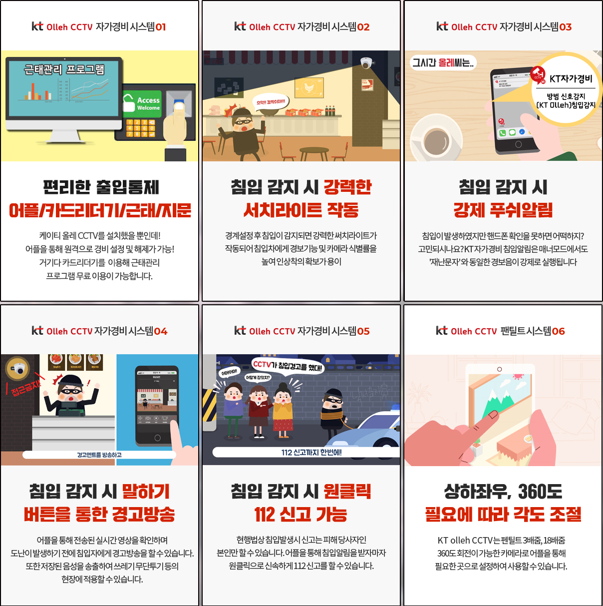 자가경비시스템